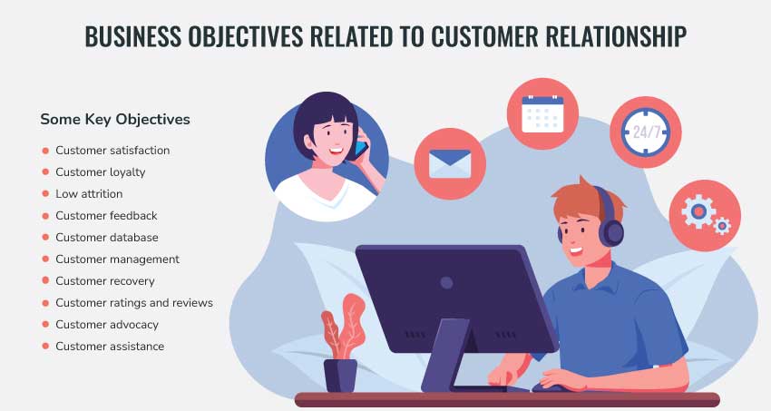 customer relationship objectives 