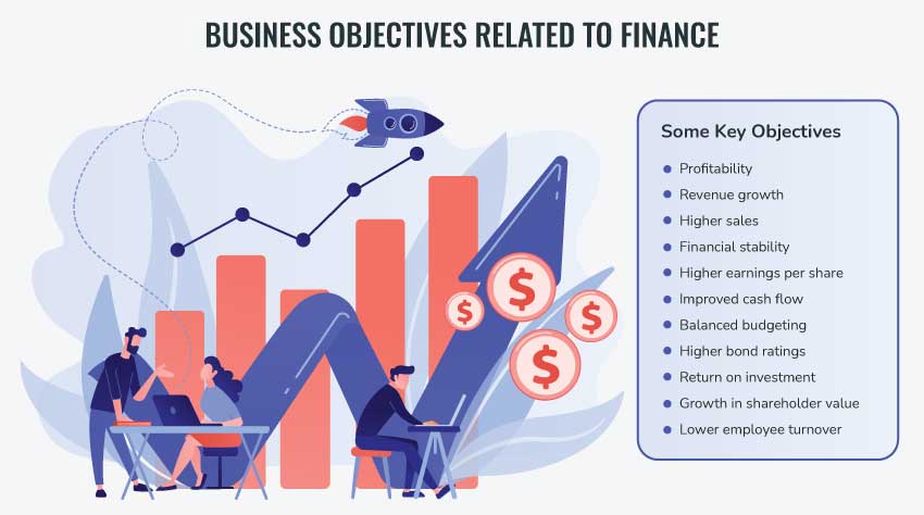 financial objectives of business 