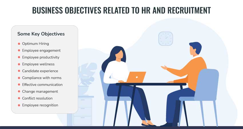 HR and recruitment objectives