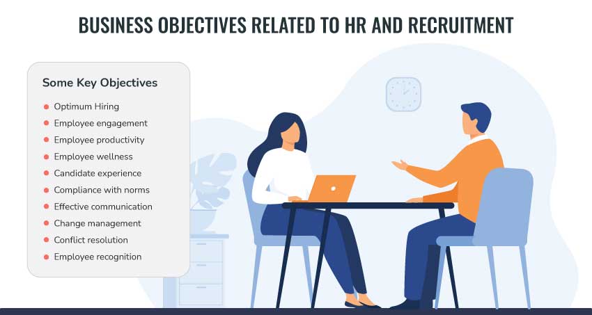 HR and recruitment objectives 