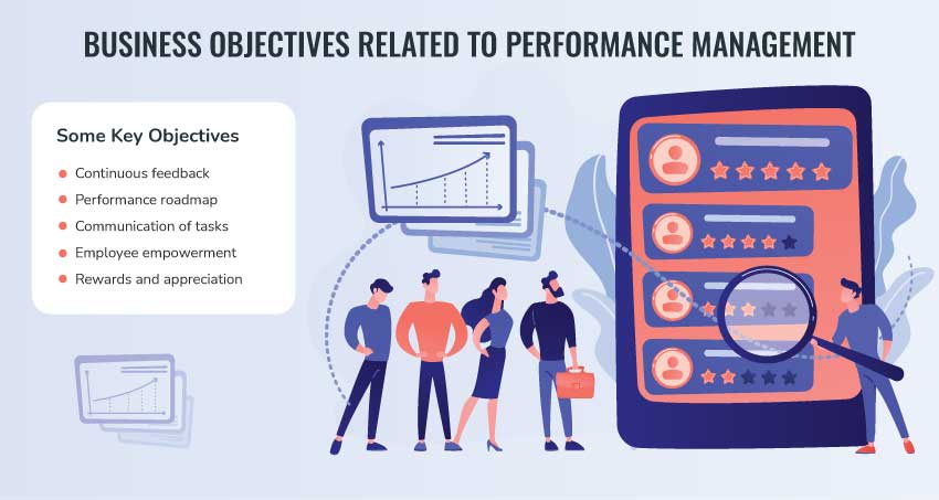 Performance management objectives 