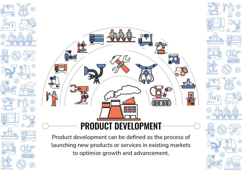 what is product development