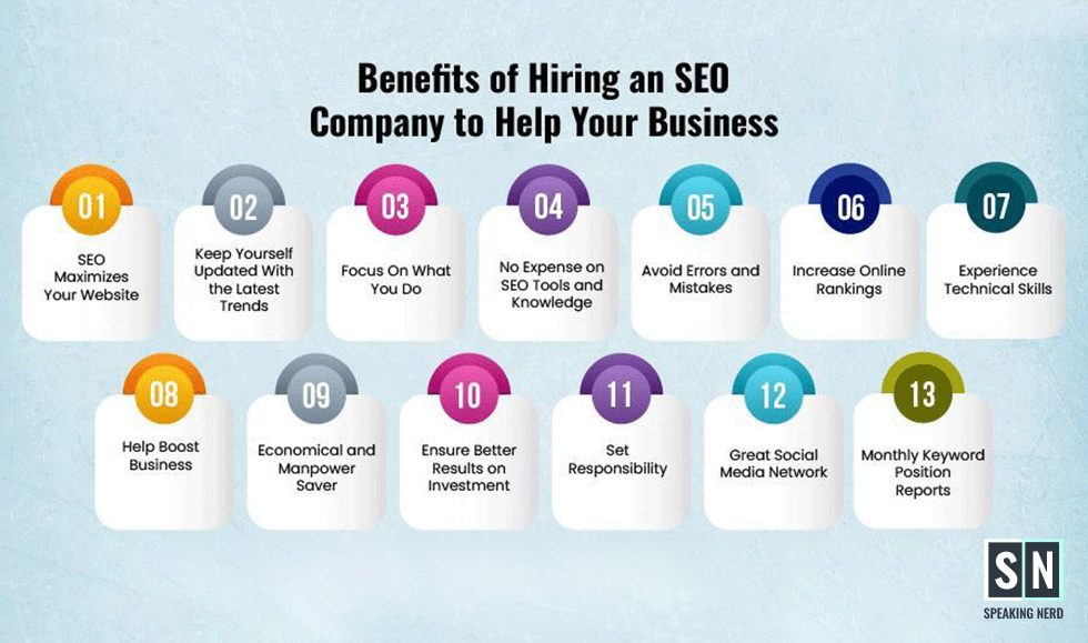 Benefits of hiring an SEO company